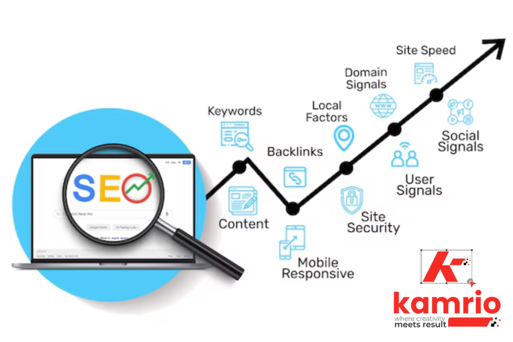 SEO Optimization