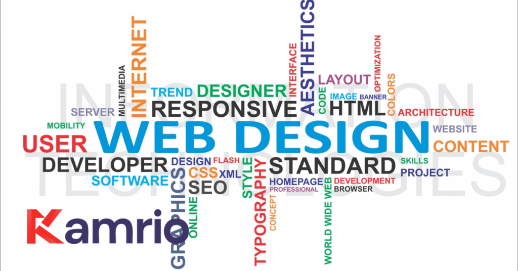 Website Design Services in Qatar