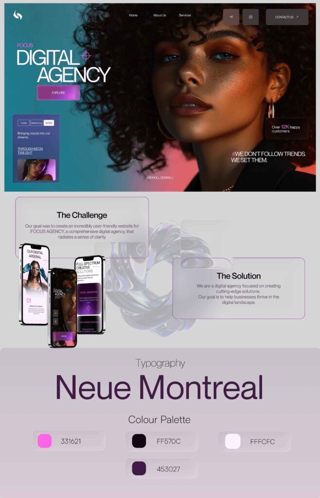 WordPress Development in Doha